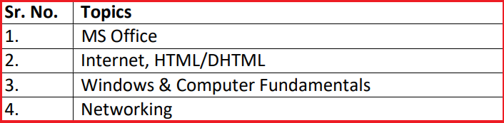 HARTRON DEO 2024 Exam Pattern 2024